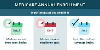 It Is That Time Of Year To Compare Your Medicare Plan